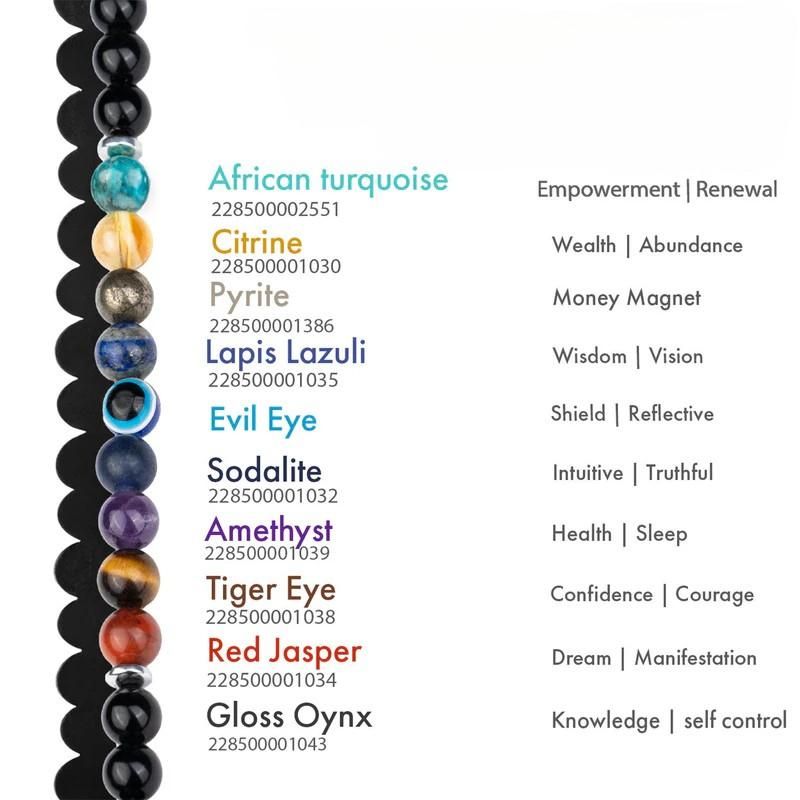 Super 9 Chakra Healing Stone Bracelet | Unisex Energy Beads for Men & Women