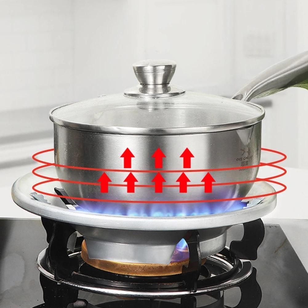 Gas Stove Cover Disk-Windshield Bracket Gas Stove Energy Saving Cover Disk Fire Reflection Windproof Stand (Pack of 2)