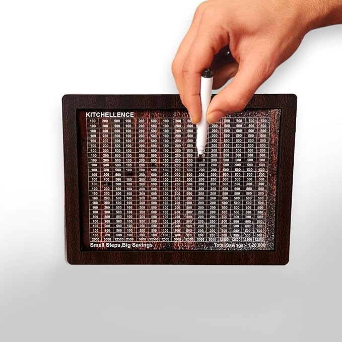 Savings Challenge Piggy Bank For Kids And Family