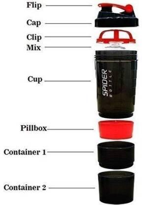 Spider Protein Shaker Bottle – 600ml Gym Sipper with Dual Compartments | BPA-Free